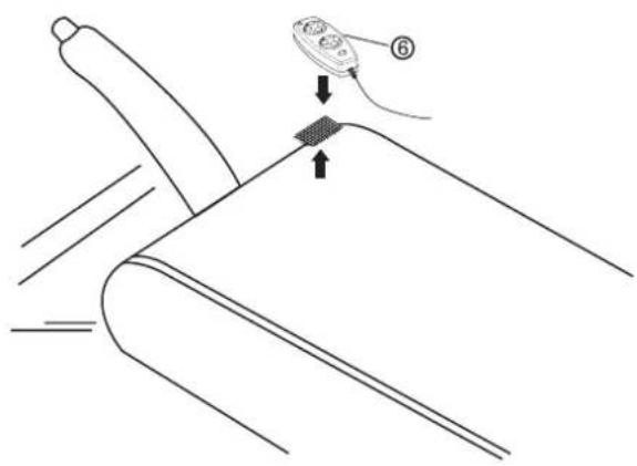Diagram showing a finger pressing a button on a surface with an attached device labeled ⑥