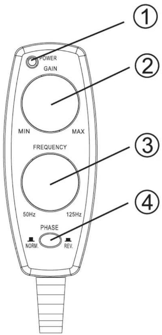 BLAUPUNKT GTw 190 A - CONTROLLI E IL LORO USO - 1