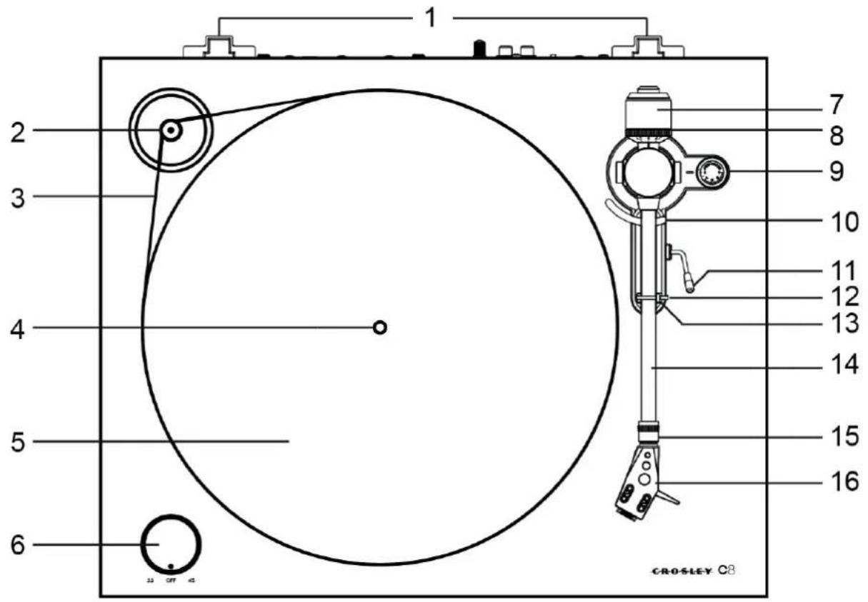 Crosley C8A - Descripción del producto - 1