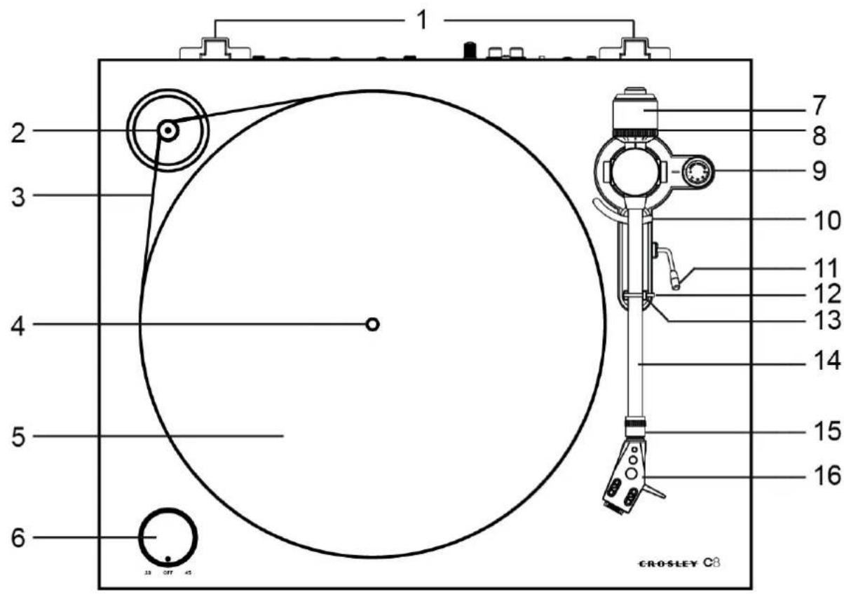 Crosley C8A - Needle: Crosley NP-5 - 1