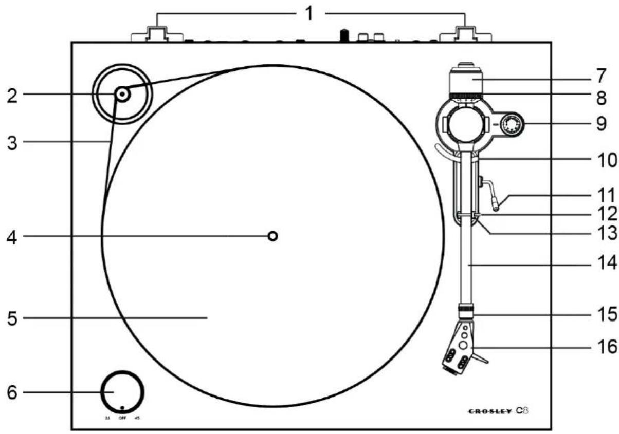 Crosley C8A - Description du produit - 1