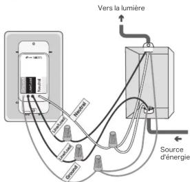 TP-LINK KS200M - Apparence - 2