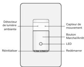 TP-LINK KS200M - Apparence - 1