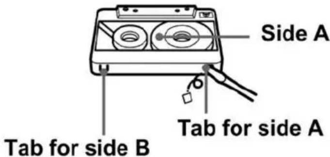 Crosley Eclipse CR7014A - AUX IN vers CASSETTE - 1