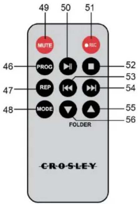 Crosley Eclipse CR7014A - Télécommande - 1
