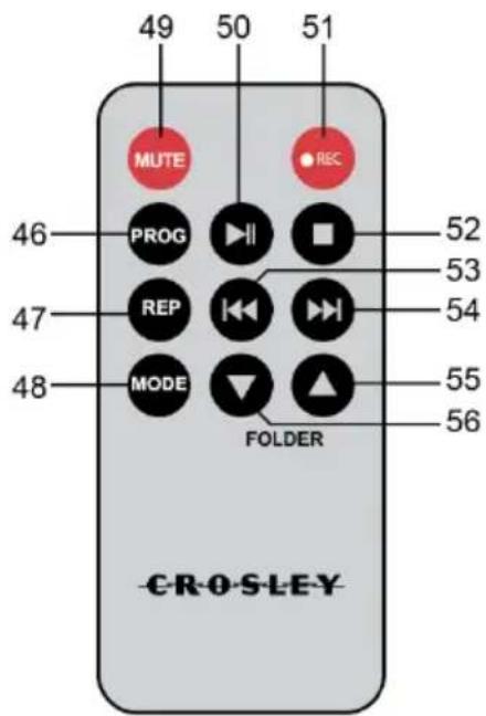 Crosley Eclipse CR7014A - Remote Control - 1