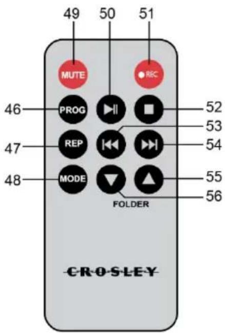 Crosley Eclipse CR7014A - Control remoto - 1