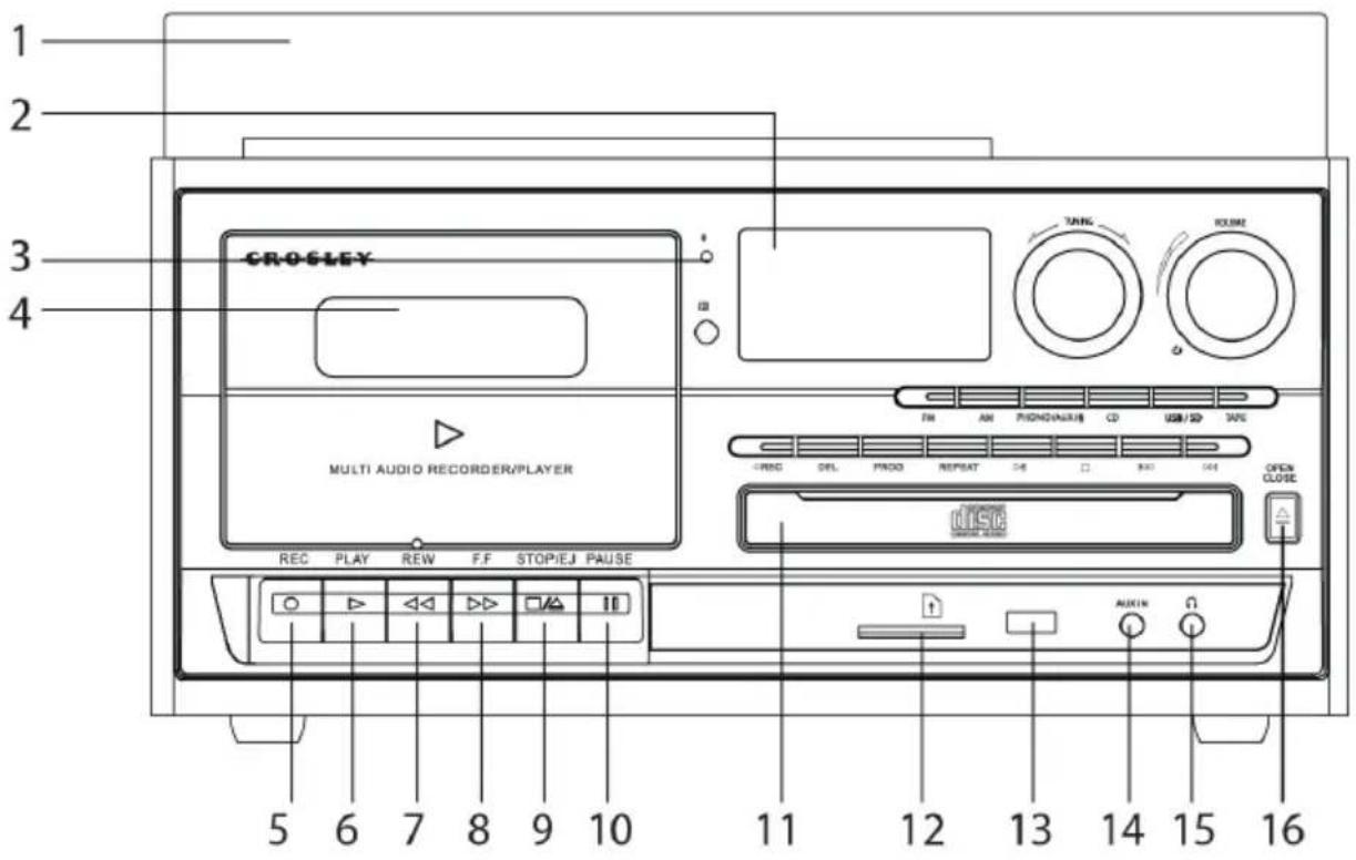 Crosley Eclipse CR7014A - Description du produit - 1