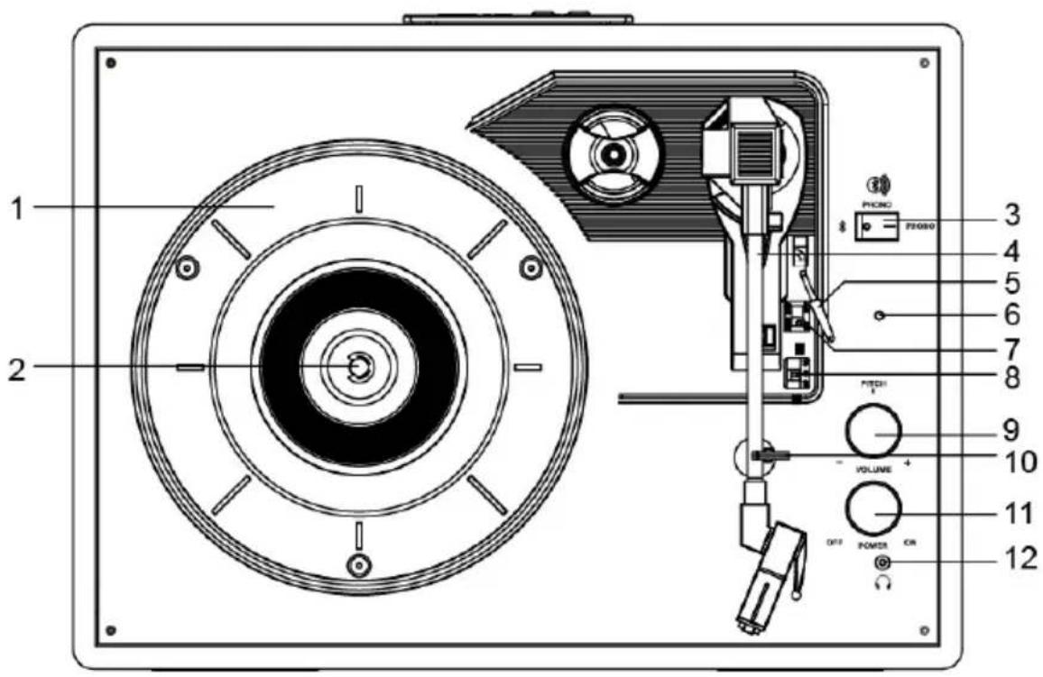 Crosley Voyager CR8017B - Descripción del producto - 1