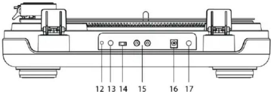 Crosley T400D - Description du produit - 3