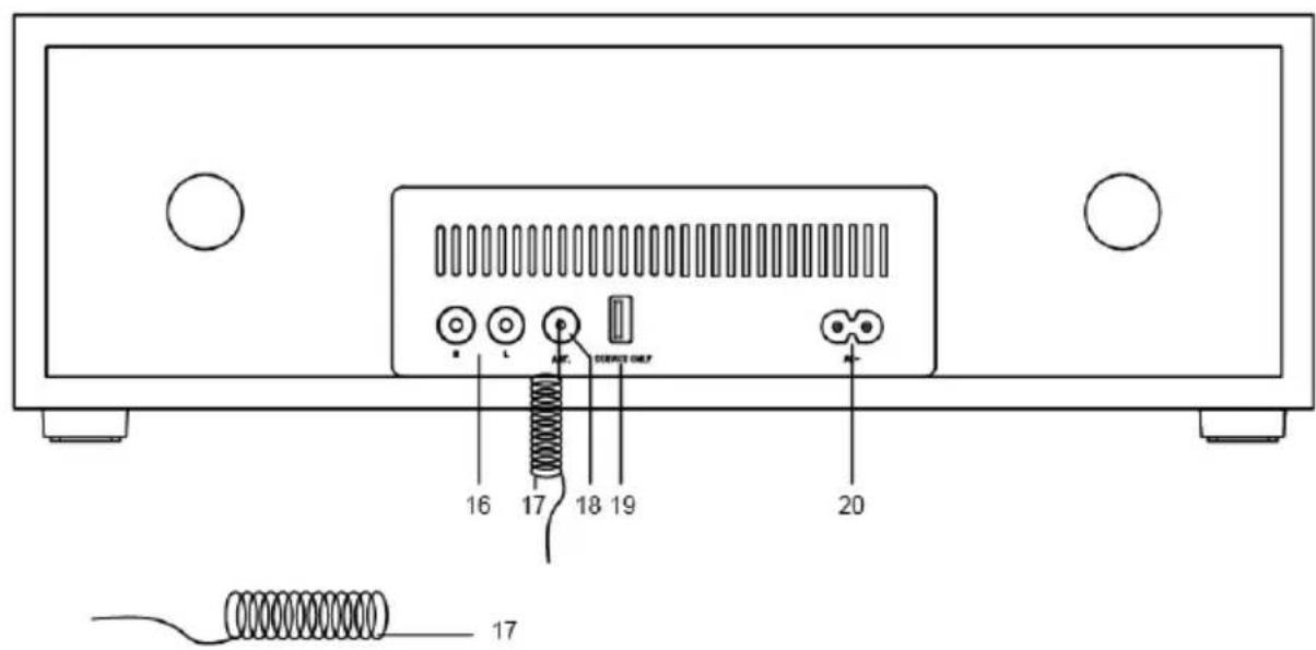 Crosley CR3501A - Descripción del producto - 2