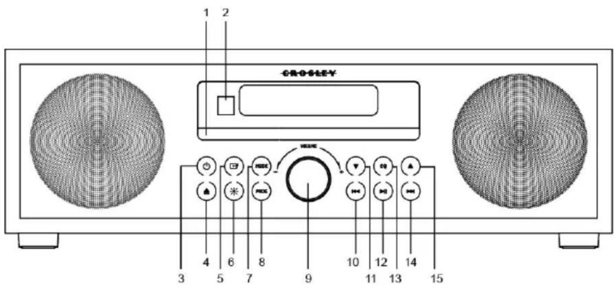 Crosley CR3501A - Product Description - 1