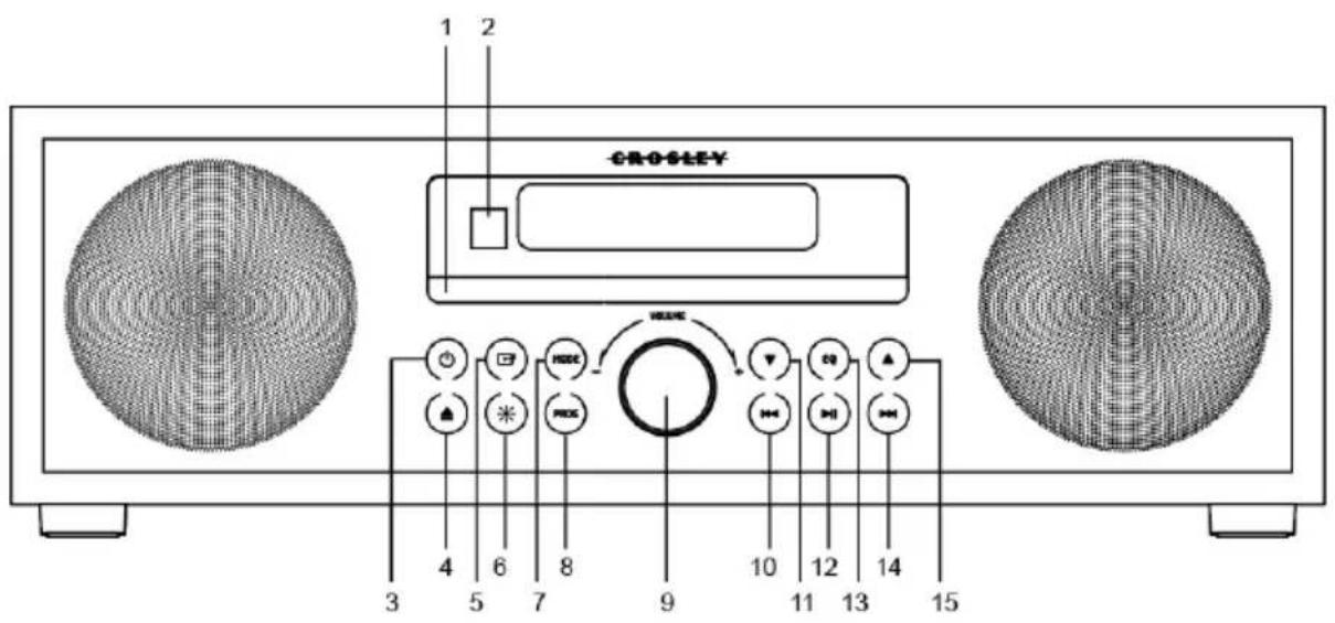 Crosley CR3501A - Description du produit - 1
