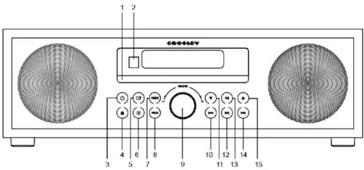 Crosley CR3501A - Descripción del producto - 1
