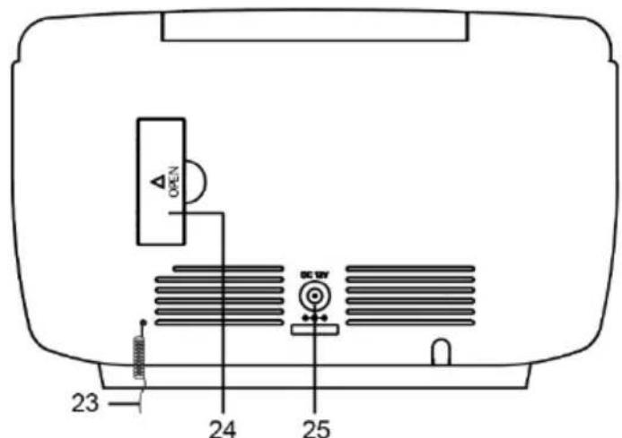 Crosley CR612B - Product Description - 3