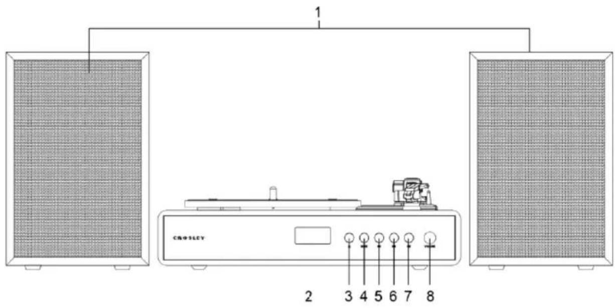 Crosley Aria CR7019A - Descripción del producto - 1