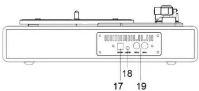 Crosley Aria CR7019A - Description du produit - 3