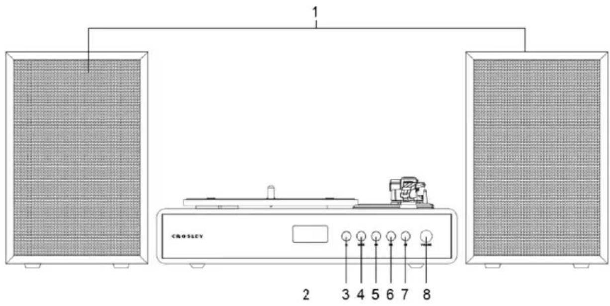 Crosley Aria CR7019A - Description du produit - 1
