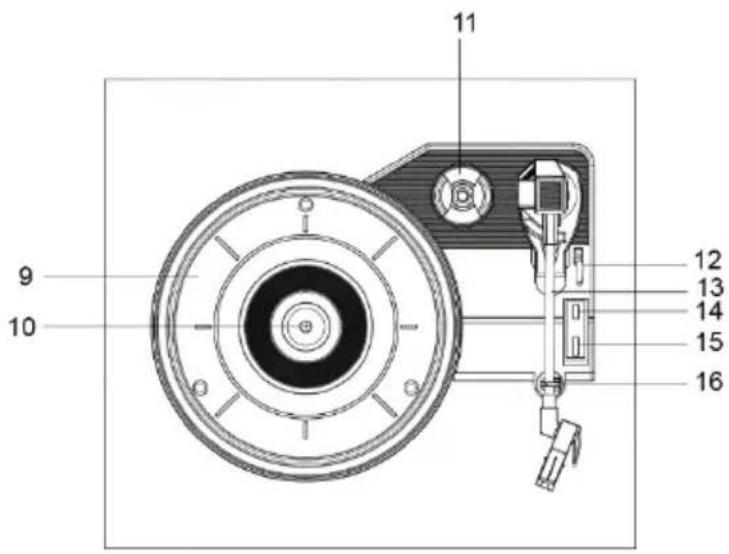 Crosley Aria CR7019A - Description du produit - 2