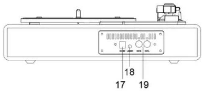 Crosley Aria CR7019A - Descripción del producto - 3