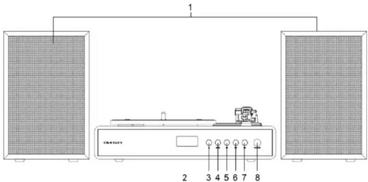 Crosley Alto CR7020A - Product Description - 1