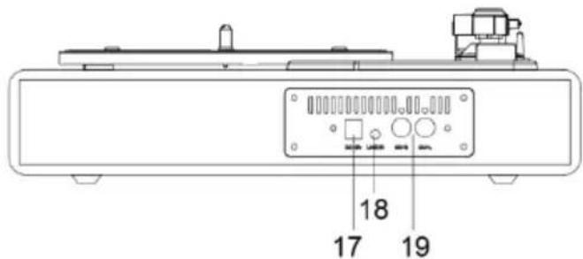 Crosley Alto CR7020A - Product Description - 3