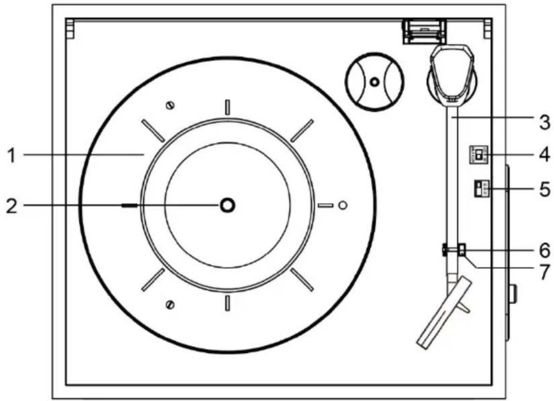 Crosley Scout CR6042A - Description du produit - 1