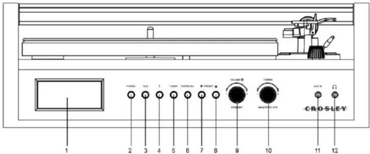 Crosley Coda CR7017B - Descripción del producto - 1