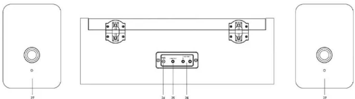 Crosley Coda CR7017B - Description du produit - 3