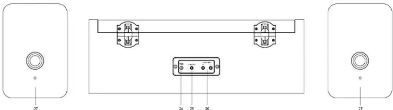 Crosley Coda CR7017B - Descripción del producto - 3