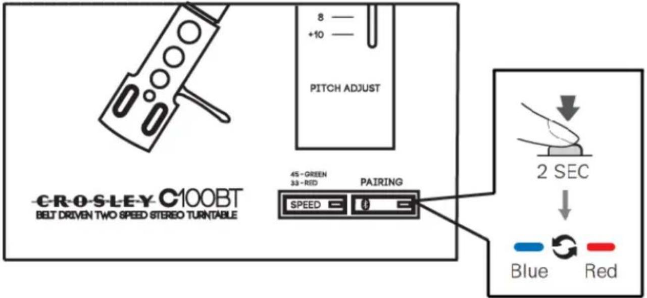 Crosley C100BT - Utilisation du Bluetooth - 1