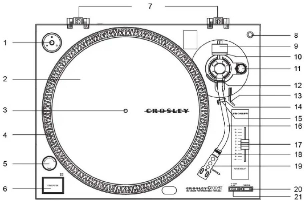 Crosley C100BT - Description du produit - 1