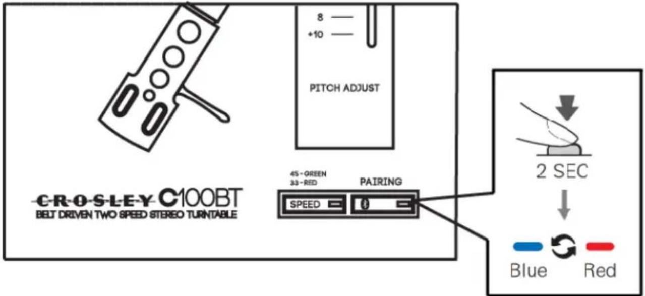 Crosley C100BT - Funcionamiento de Bluetooth - 1