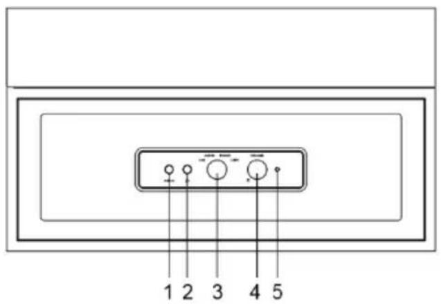 Crosley Rohe CR6235A - Product Description - 1