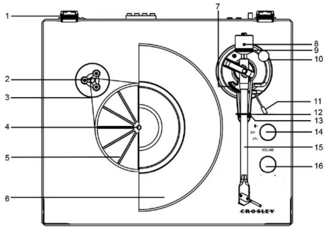 Crosley C62C - Description du produit - 1