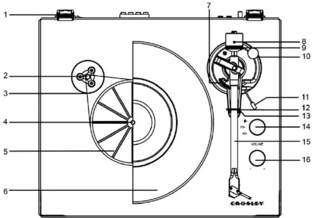 Crosley C62C - Product Description - 1