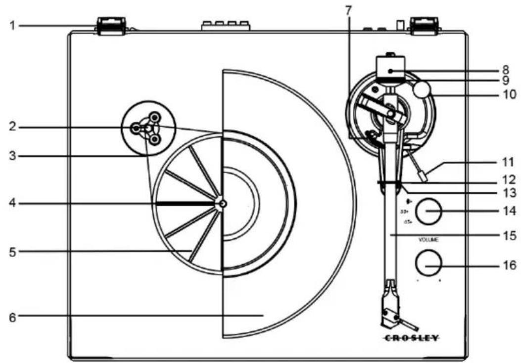 Crosley C62C - Descripción del producto - 1