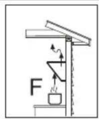 ETNA HF2002 - Conformity declaration - 5