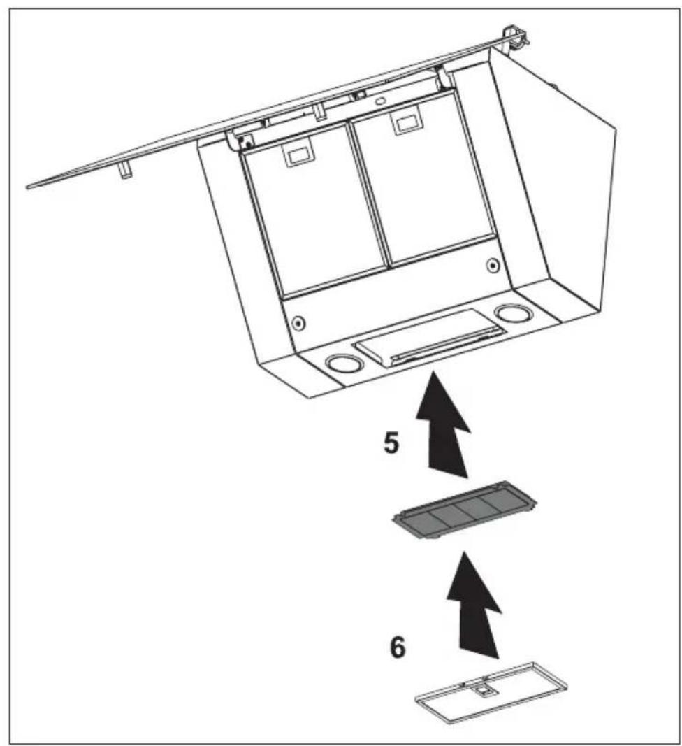 ETNA HF2002 - Remplacement du filtre à charbon - 4