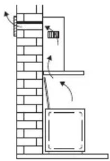 ETNA HF2002 - Selon le modèle, la hotte aspirante peut être montée de deux façons: - 1