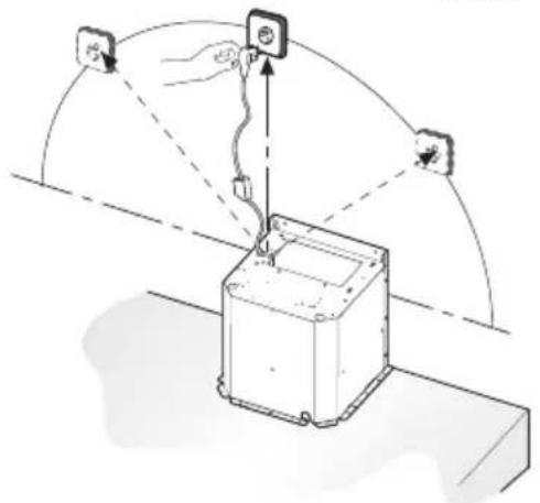 ETNA HF2002 - Electrical connections - 2