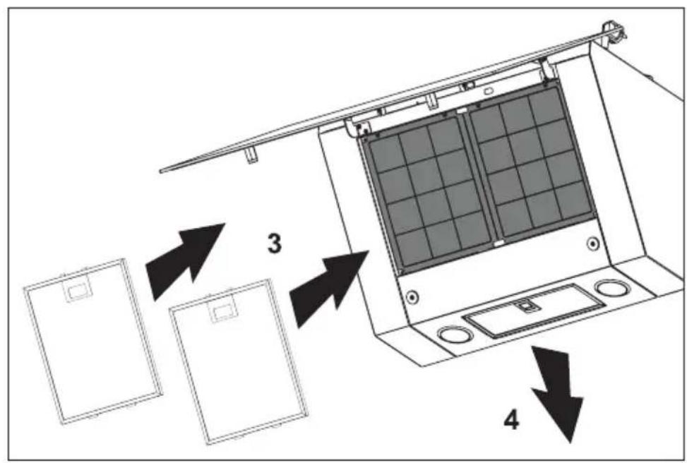 ETNA HF2002 - Remplacement du filtre à charbon - 3