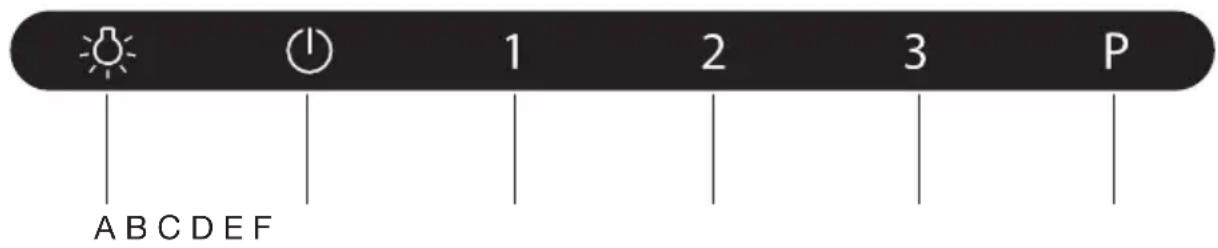ETNA HF2002 - Description - 1