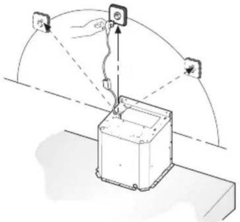 ETNA HF2002 - Raccordement électrique - 2