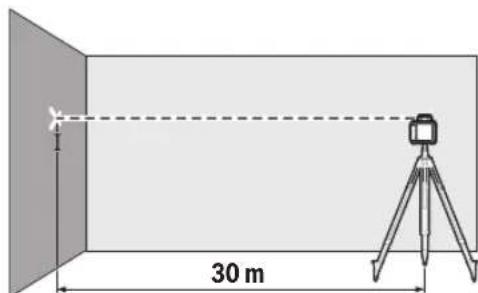 BOSCH GRL 250 HV Professional - Vaakasuuntaisen asennon tasaustarkkuuden tarkastus - 1