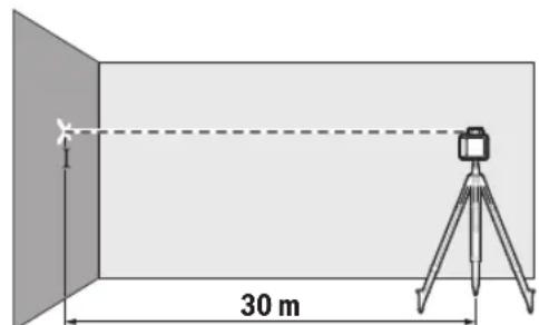 BOSCH GRL 250 HV Professional - Nivelliergenauigkeit bei Horizontallage prüfen - 1