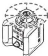 BOSCH GRL 250 HV Professional - Parskats par darba rezimiem - 1