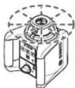 BOSCH GRL 250 HV Professional - Oversigt over driftstilstande - 1