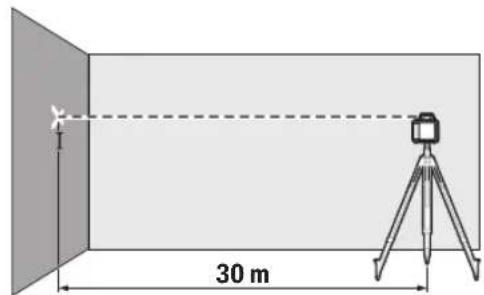 BOSCH GRL 250 HV Professional - 在横擺狀態下檢查調平精準度 - 1