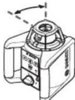 BOSCH GRL 250 HV Professional - 印真 - 1